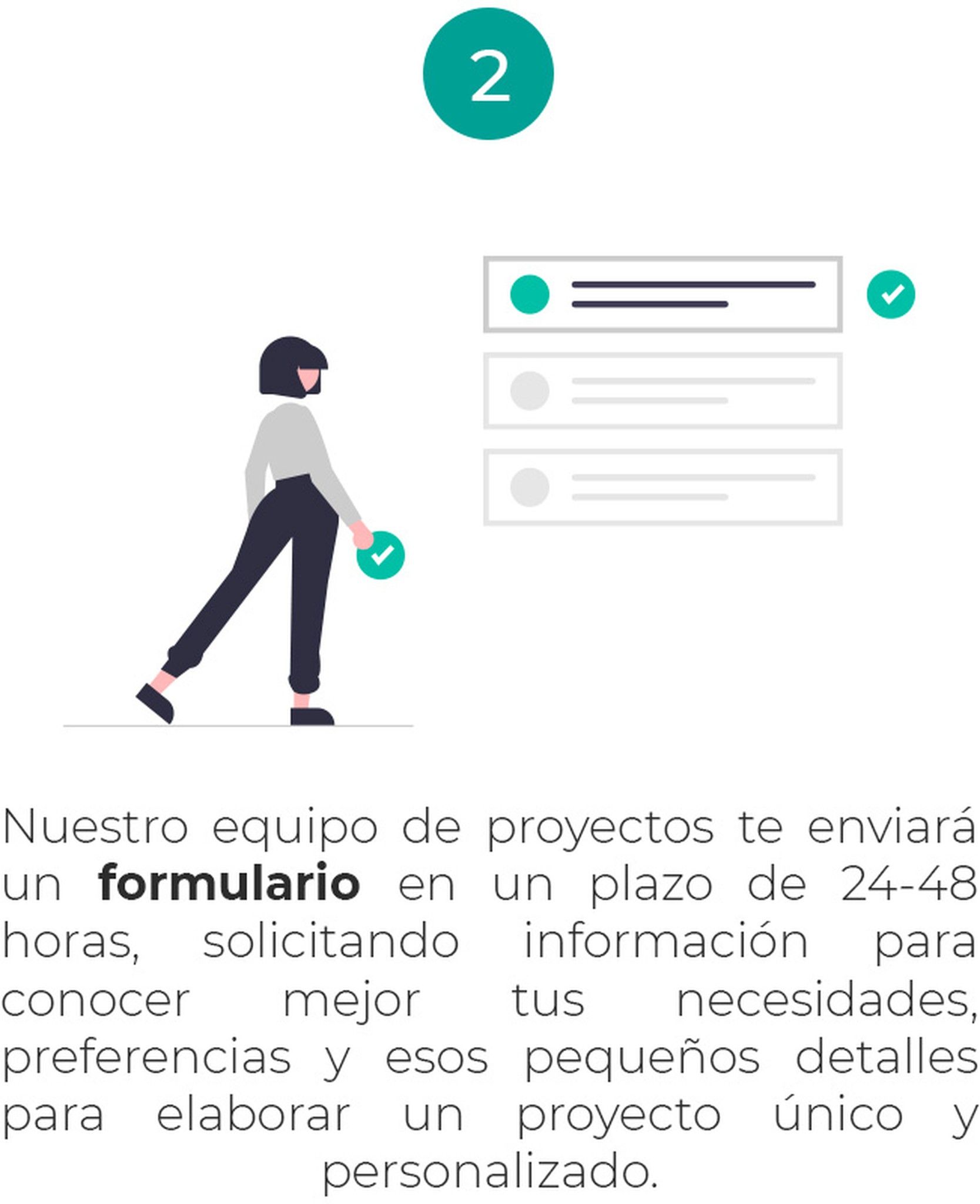 Formulario de necesidades y estilo