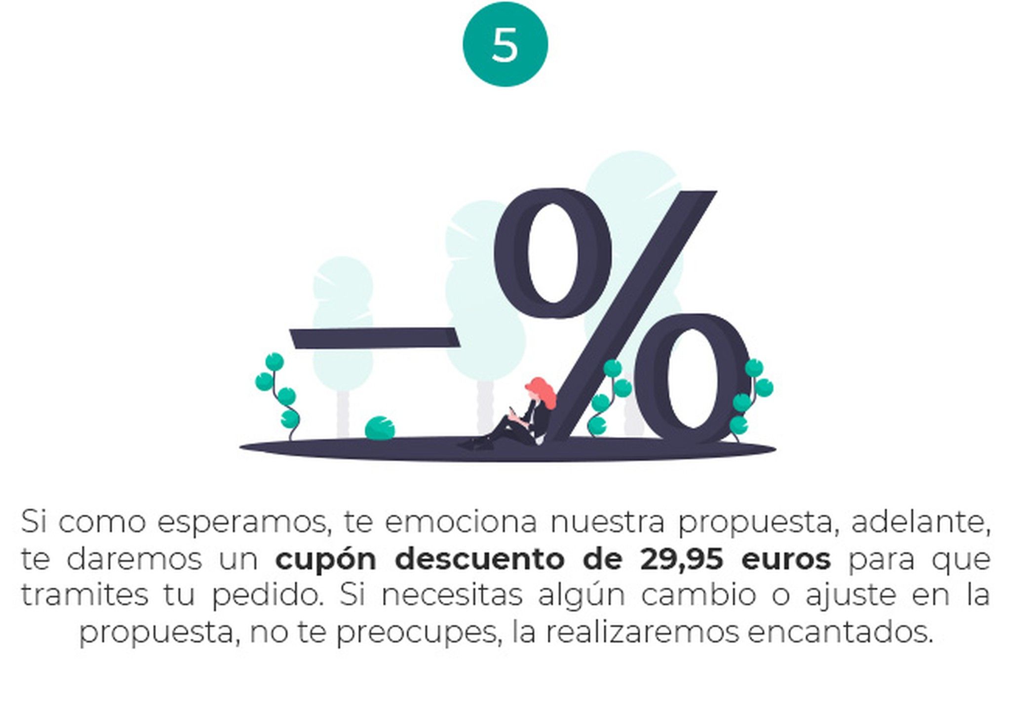 Precio proyecto de interior