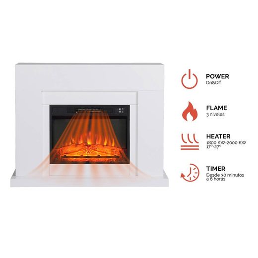 Chimenea eléctrica y moldura de acero y cristal negra/blanca, 58,4 x 12, 8 x 43 ,5 cm | Val- joly
