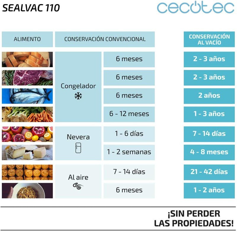 Envasadora al Vacío Seal Vac 110 Cecotec, 41'2x9'8x 19'2 cm