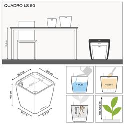 Αυτοεπιπεδούμενο Planter Owl Quadro Premium 50 LS Πλήρες κιτ Γυαλιστερό μαύρο