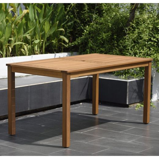 Garden Table Chillvert Milan Wood 150x83x74 cm