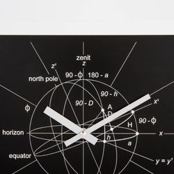 Orologio da parete Astronomiae in metacrilato nero, 40x40 cm