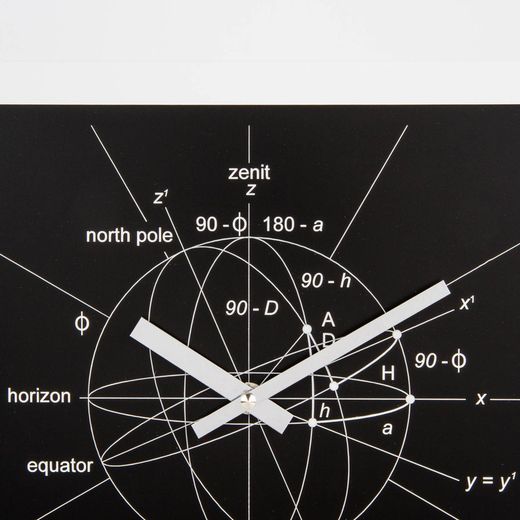 Astronomiae sort methacrylat vægur, 40x40 cm