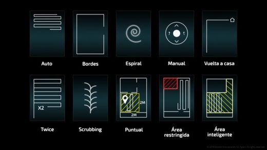 Conga 3790 Cecotec robotstofzuiger