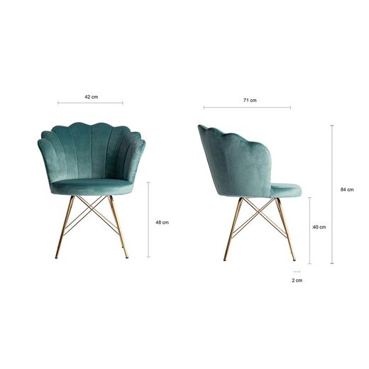 Mazia Turquoise Velvet Chair, 67x71x84cm